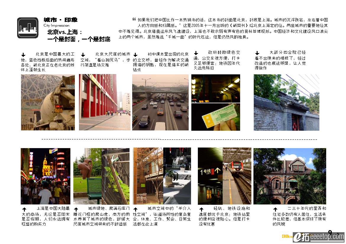 4 cities---Beijing, Shanghai, Suzhou, Nanjing 30 days---I wandered and shot and .png