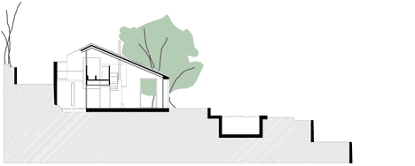 dezeen_Off-Grid-Home-in-Extremadura-by-Abaton_28.gif