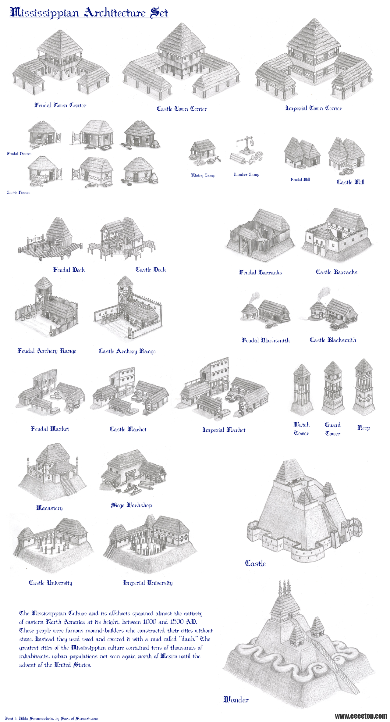 mississippian_architecture_set_age_of_empires_2_by_kondrikthus.png
