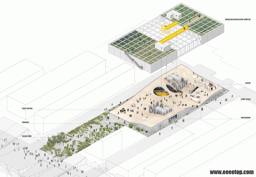 Brazil-pavilion_Milan-Expo-2015_dezeen_1_1000.gif