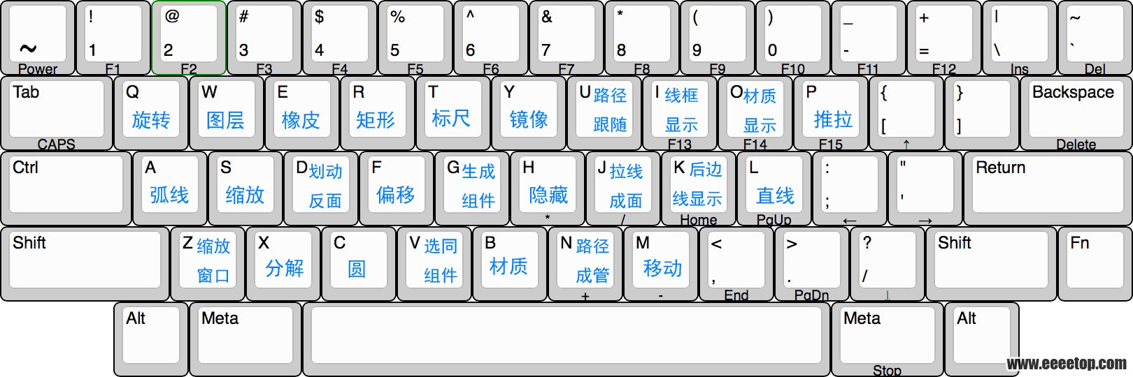 个人推荐的SU2015实用快捷键 - 可视化设计 - 