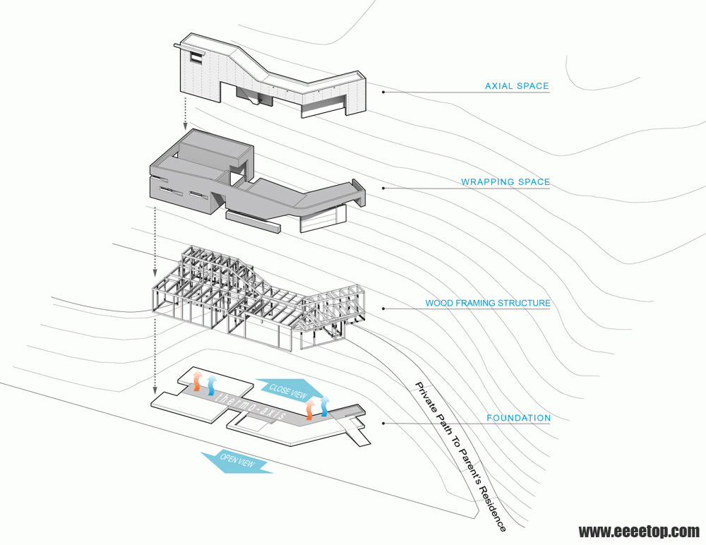 Eؽ_E-House-by-Hannat-Architects_18.gif