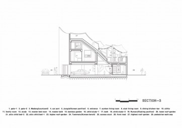 סլ / IROJE KHM Architects