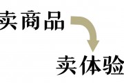 淨״ԪĻμǧѣ