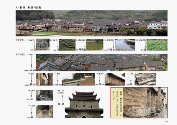 湖南江永县上甘棠村规划与建筑设计方案-8