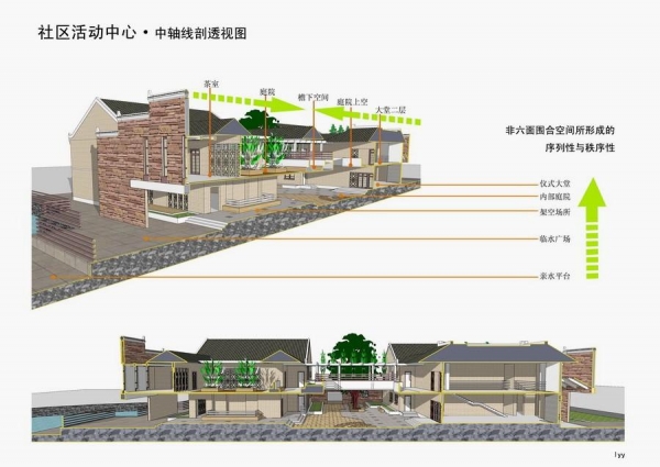 LYYTW毕业设计(建筑篇)：湖南江永县上甘棠村规划与建筑设...-11