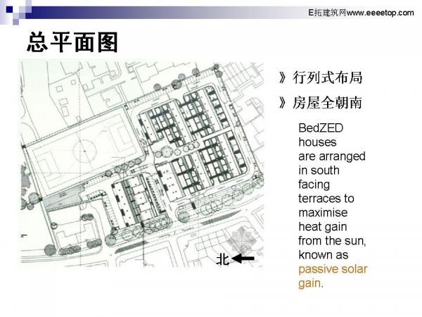 居住设计与研究课程作业（1）：英国贝丁顿零能源社区分析-4