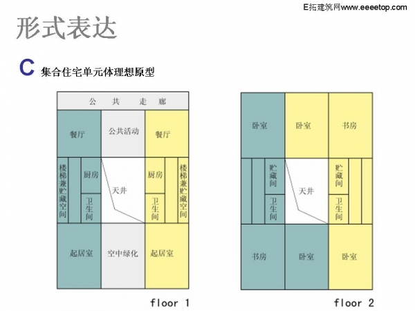 具有生态意识的城市集合住宅 居住设计与研究-2