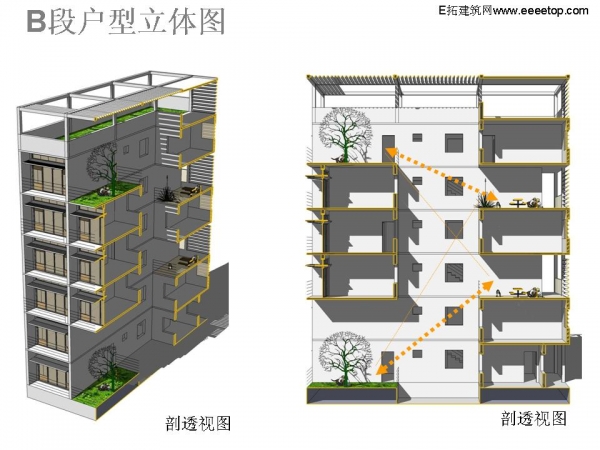 具有生态意识的城市集合住宅 居住设计与研究-9