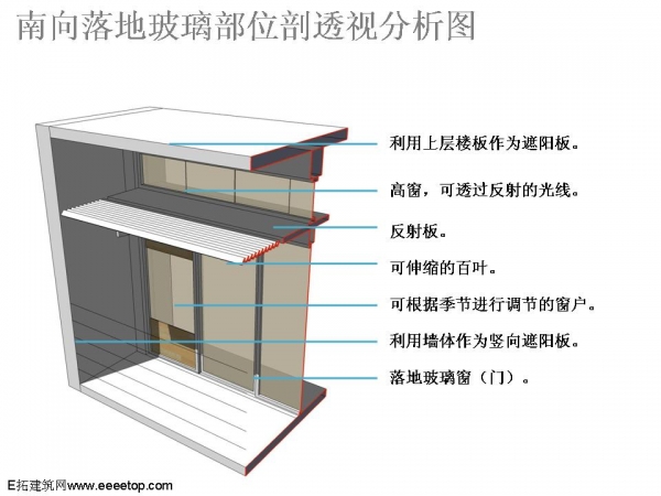 具有生态意识的城市集合住宅 居住设计与研究-12