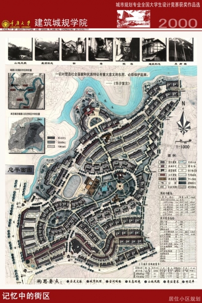 城市规划专业全国大学生设计竞赛获奖作品选——重庆大学-4