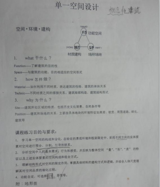 临水小筑设计，有任务书，模型-1