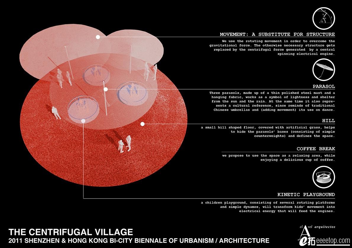 The Centrifugal Village 02.jpg
