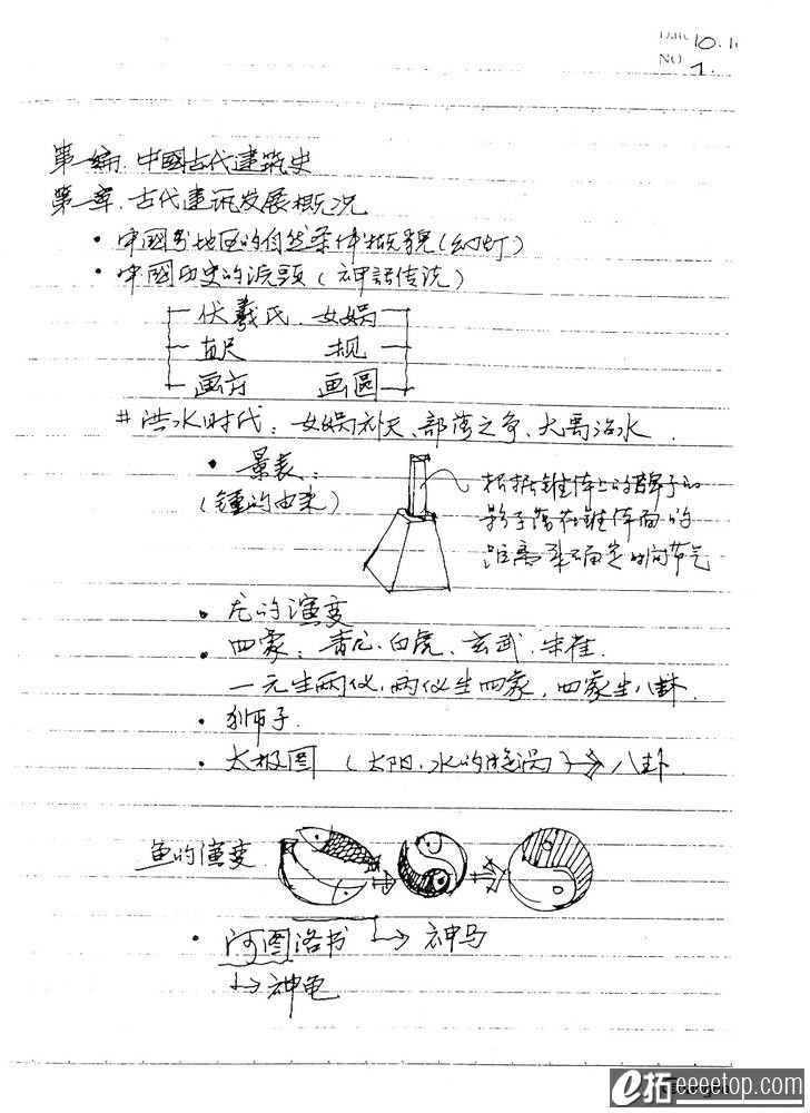 ϴѧʷʼ3.jpg