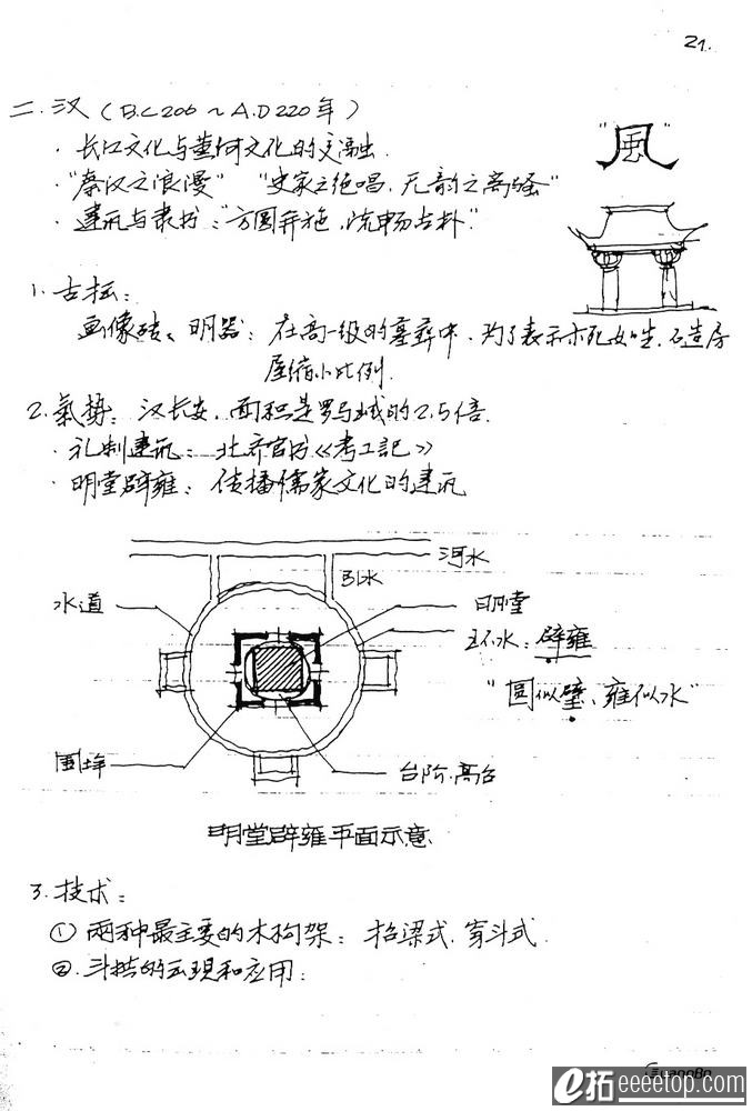 ϴѧʷʼ23.jpg