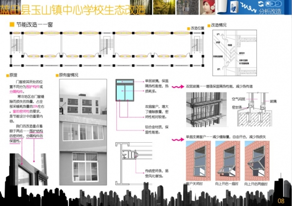 最近的一个课程作业，做的农村学校生态改造-10