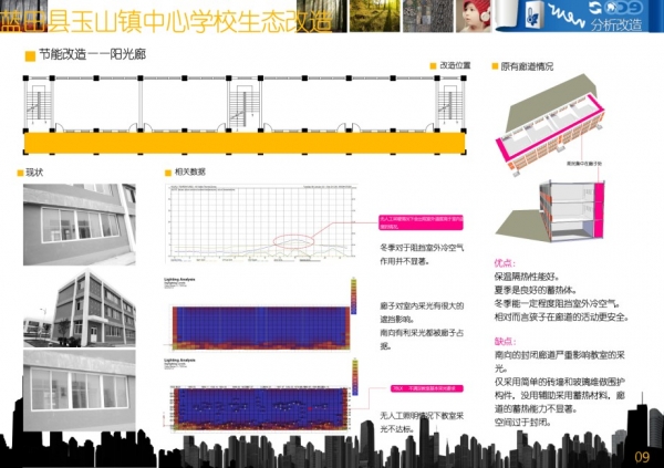 最近的一个课程作业，做的农村学校生态改造-11