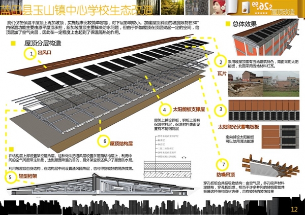 最近的一个课程作业，做的农村学校生态改造-14