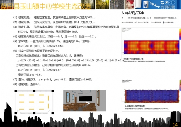 最近的一个课程作业，做的农村学校生态改造-16