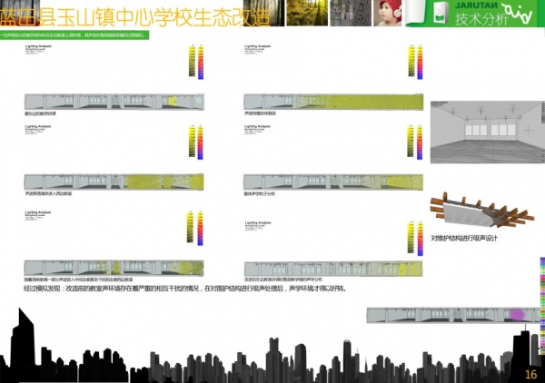 最近的一个课程作业，做的农村学校生态改造-18