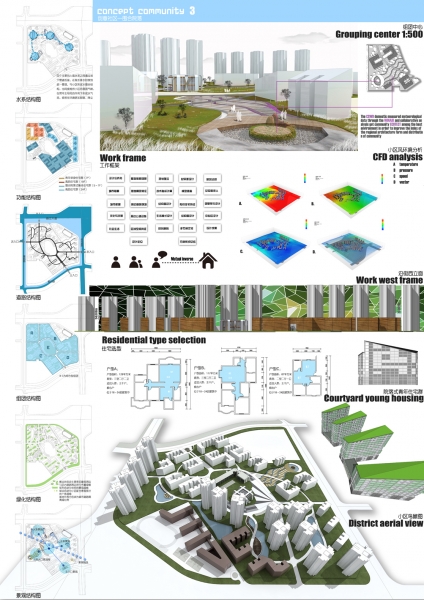 小区规划概念设计-3