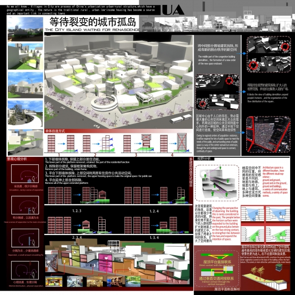 UA-----等待裂变的城市孤岛-2