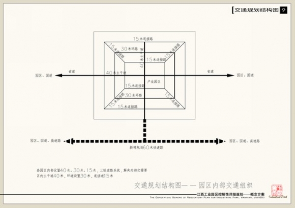 设计过程的分析图画法教程-10