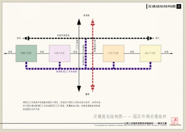 设计过程的分析图画法教程-8