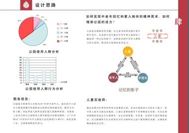 一个公园的设计方案-4