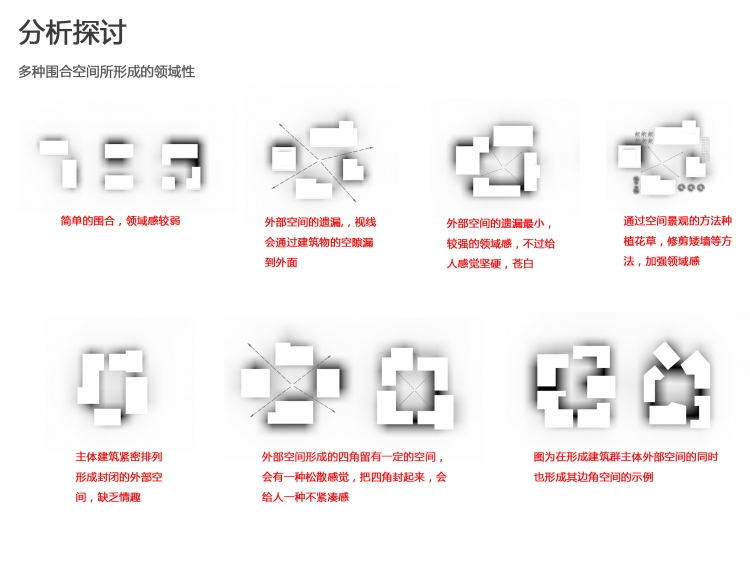 《建筑行为心理学》之安宁社区设计-16