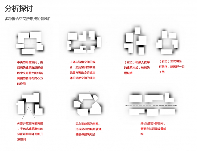 《建筑行为心理学》之安宁社区设计-17