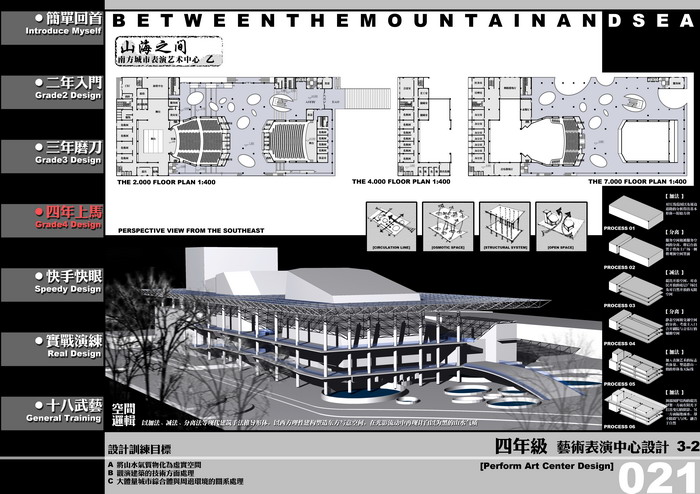 深受启发的大学作业-20