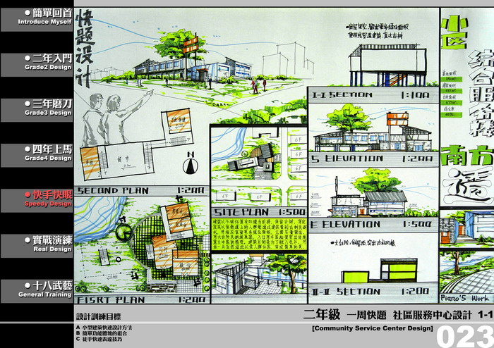 深受启发的大学作业-22