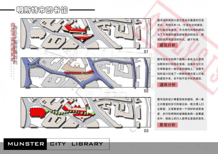 明斯特市图书馆分析-4
