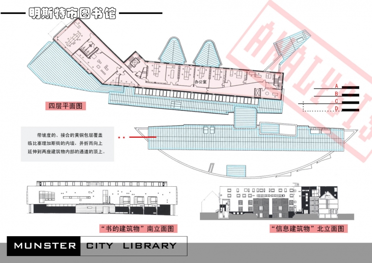 明斯特市图书馆分析-7