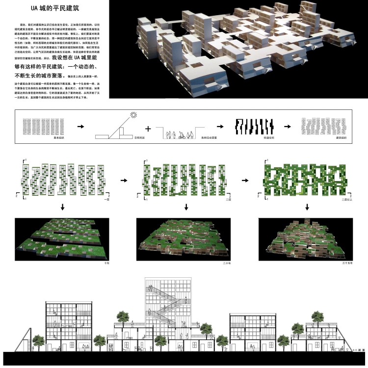 2005—2007年的UA竞赛 清晰版-11