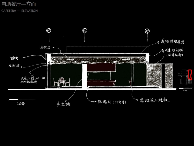 酒店设计课程-13