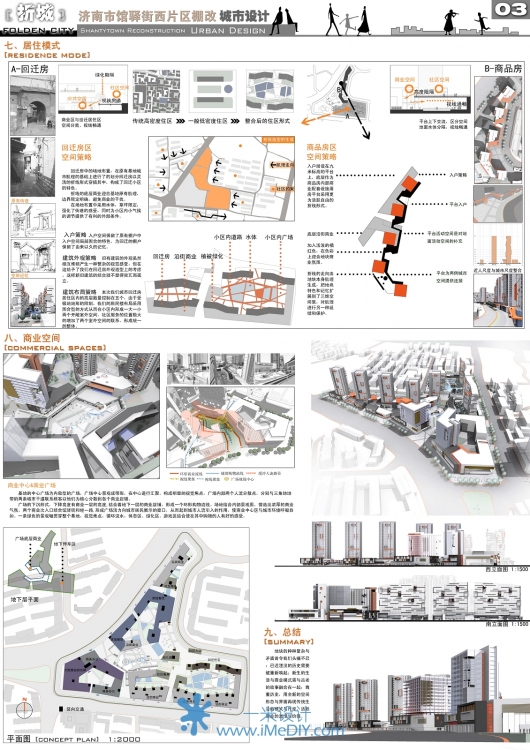 城市设计，居住区优秀设计-22