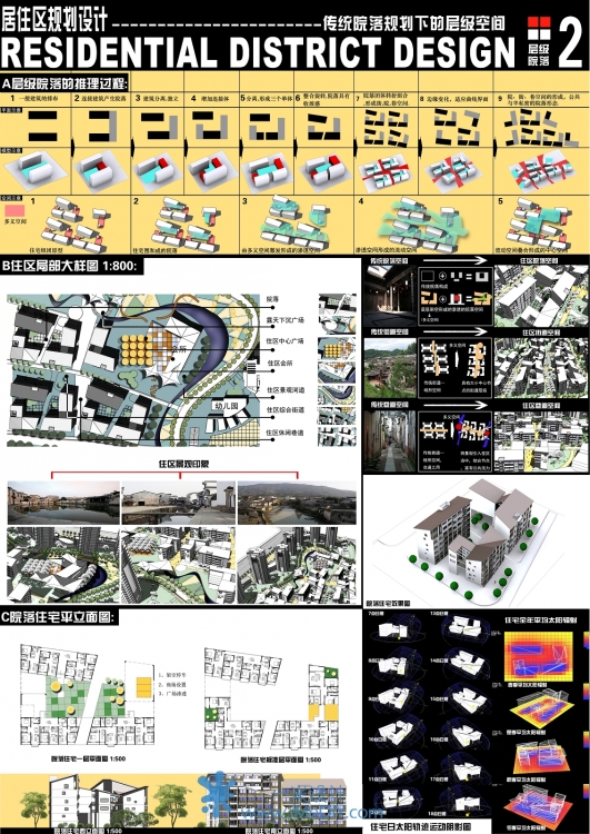 城市设计，居住区优秀设计-24