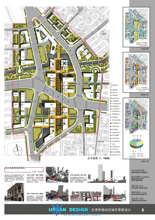 城市设计，居住区优秀设计-31