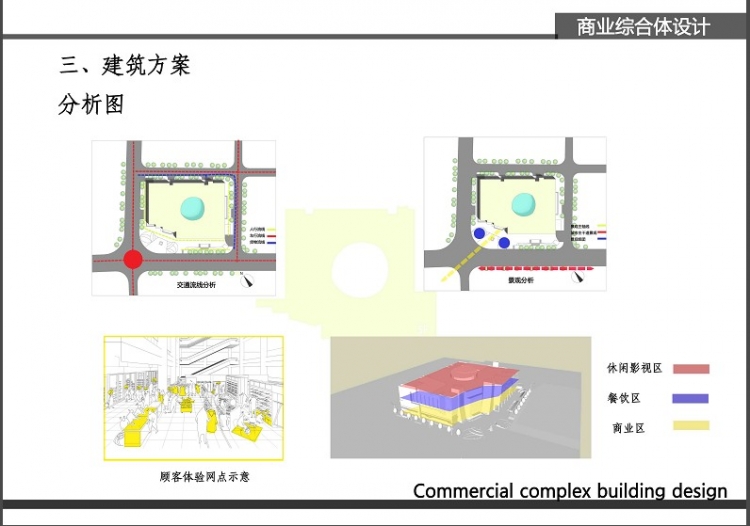 商业综合体设计-8