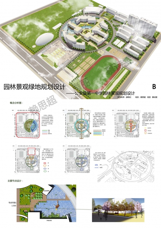 大四小组作业，园林景观绿地规划设计-2