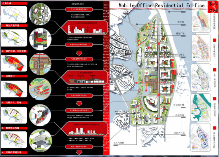 大四做的城市设计-9