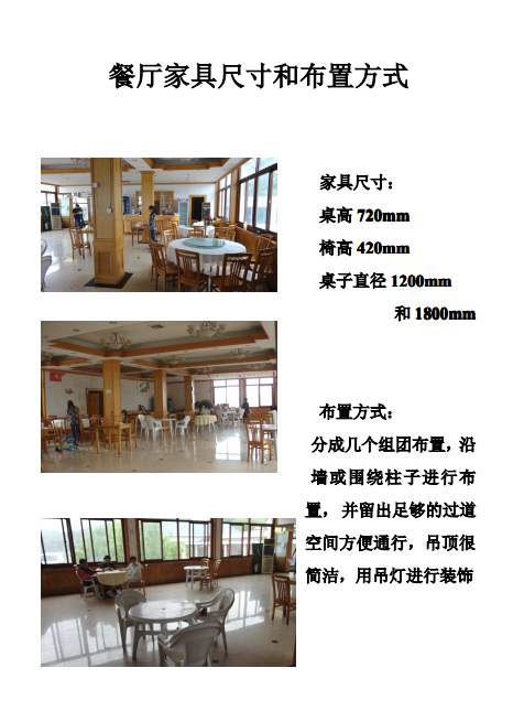 浅析-小型餐饮建筑调研-10
