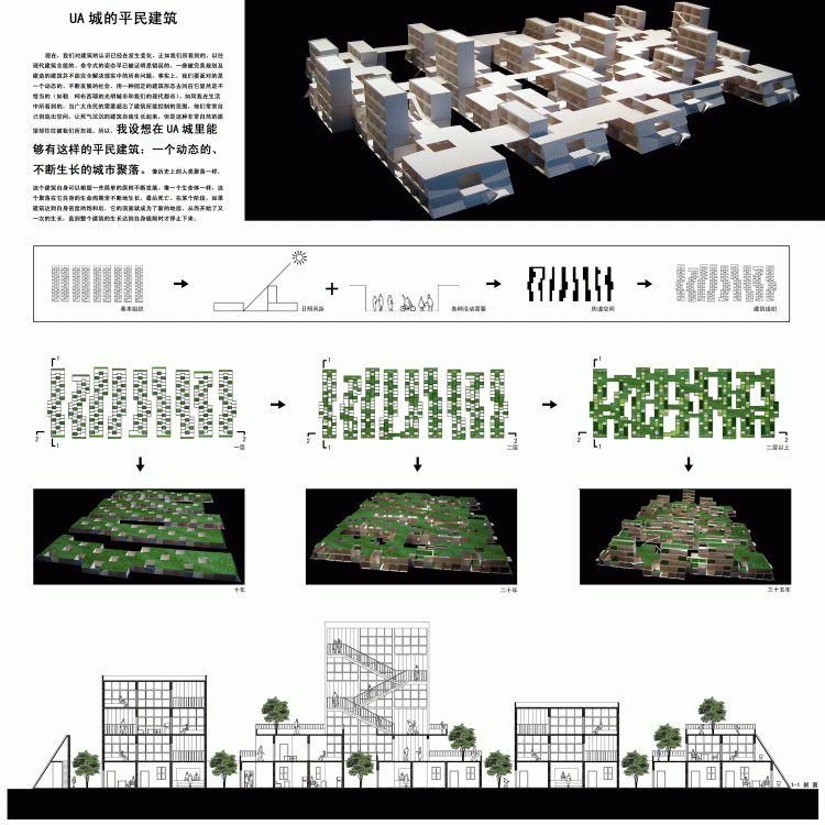 2005ua创作奖+概念设计国际竞赛-2