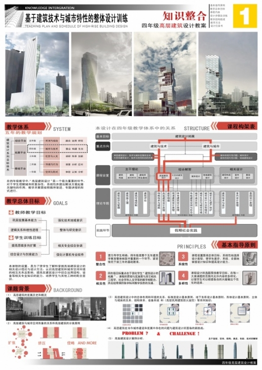 2011建筑学优秀作品第三季-5