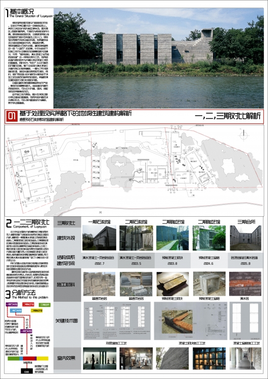 建筑构造作业——对鹿野苑3期的对比-1