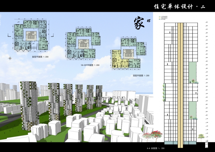 居住区住宅单体设计-2