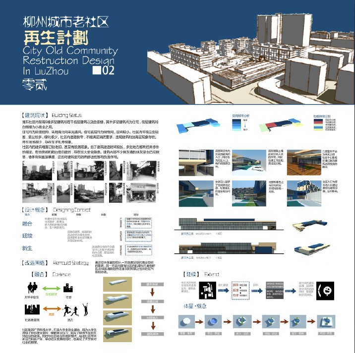 第三届中联杯作品之再生计划 “老社区，新生活。”-2