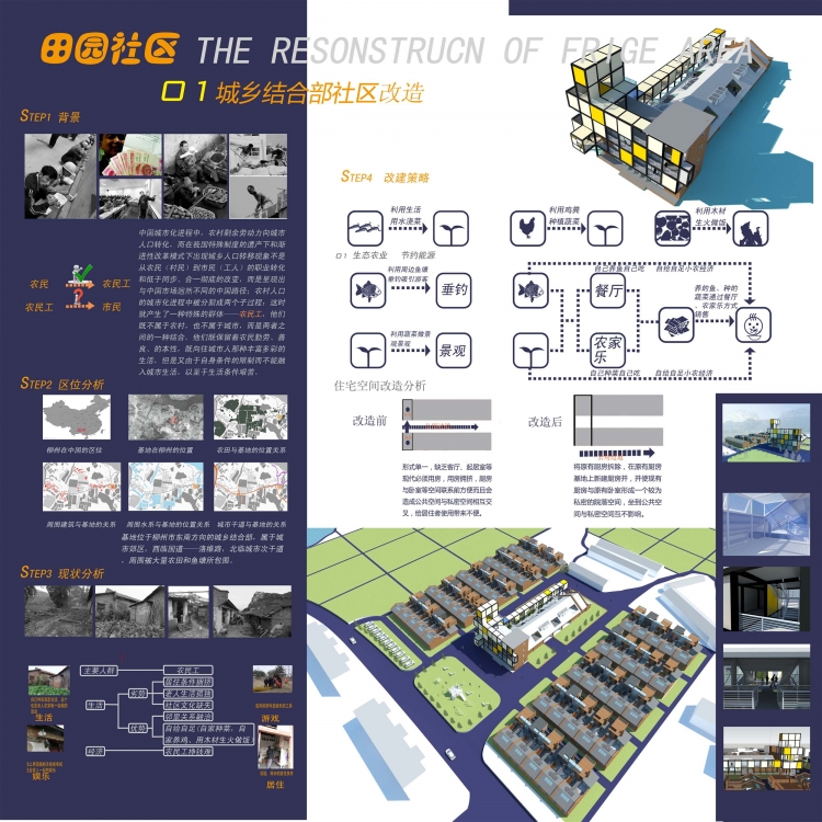 第三届中联杯作业——城乡结合部改造-1